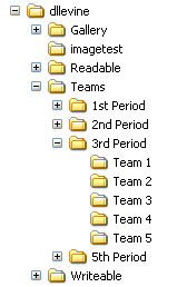 Team Folders