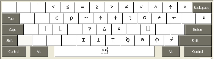 APL keyboard used by APLOxy